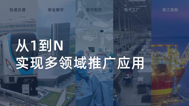 福加，EPC模式，高效機房